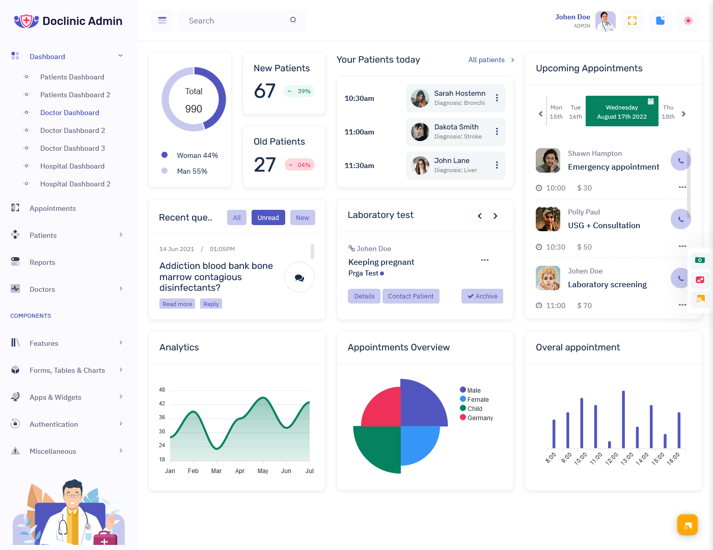 Medical Admin Dashboard