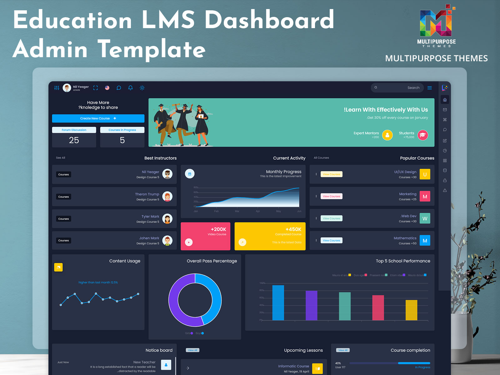 Best Education Software With EduLearn Admin For Learning Application