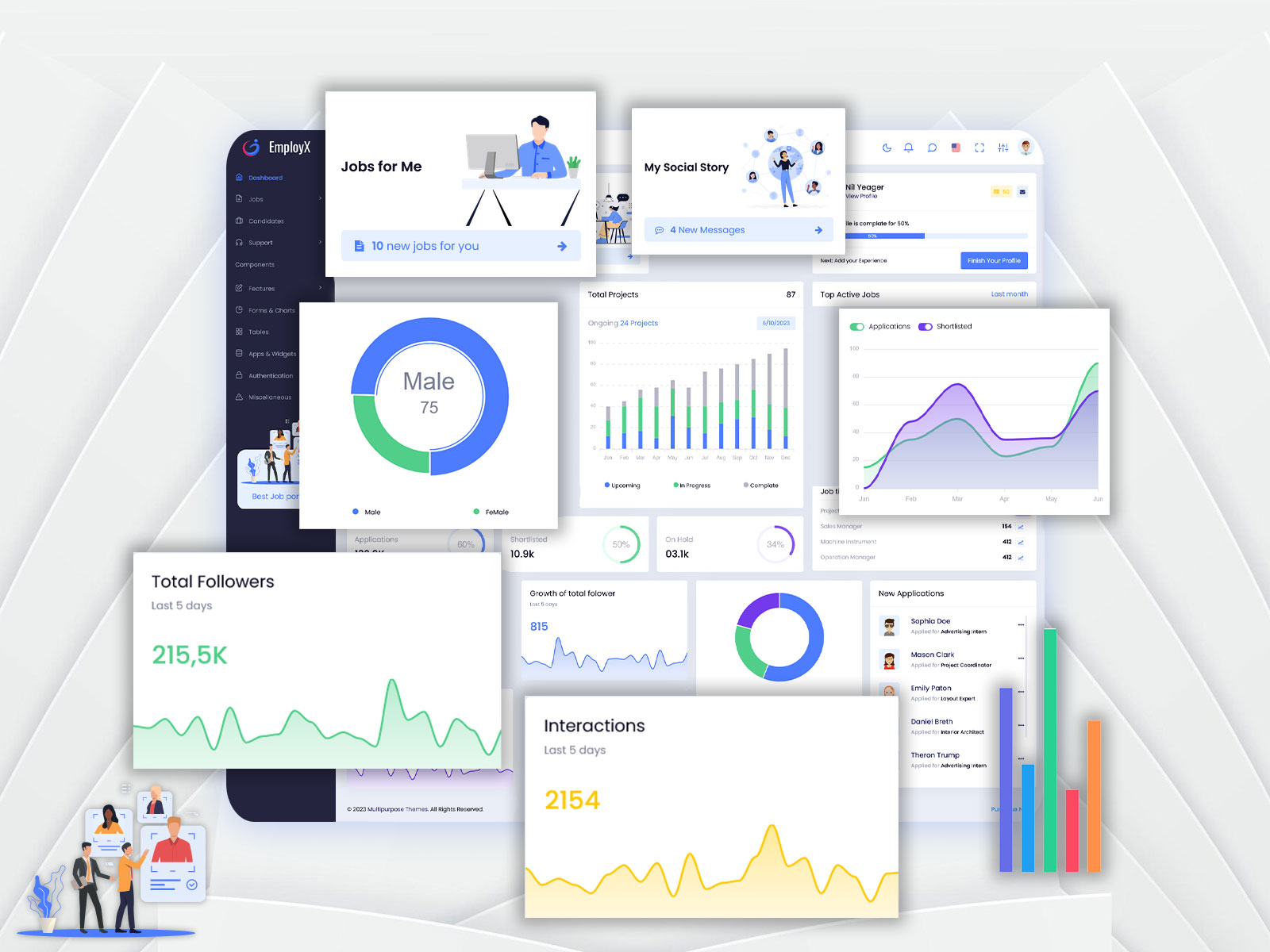 Job Employment Dashboard