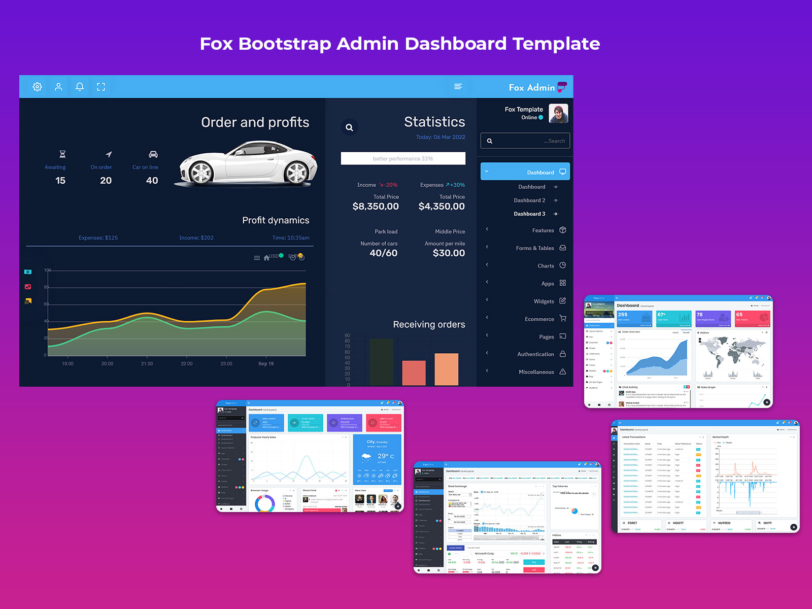 Bootstrap 5 Ui Kit