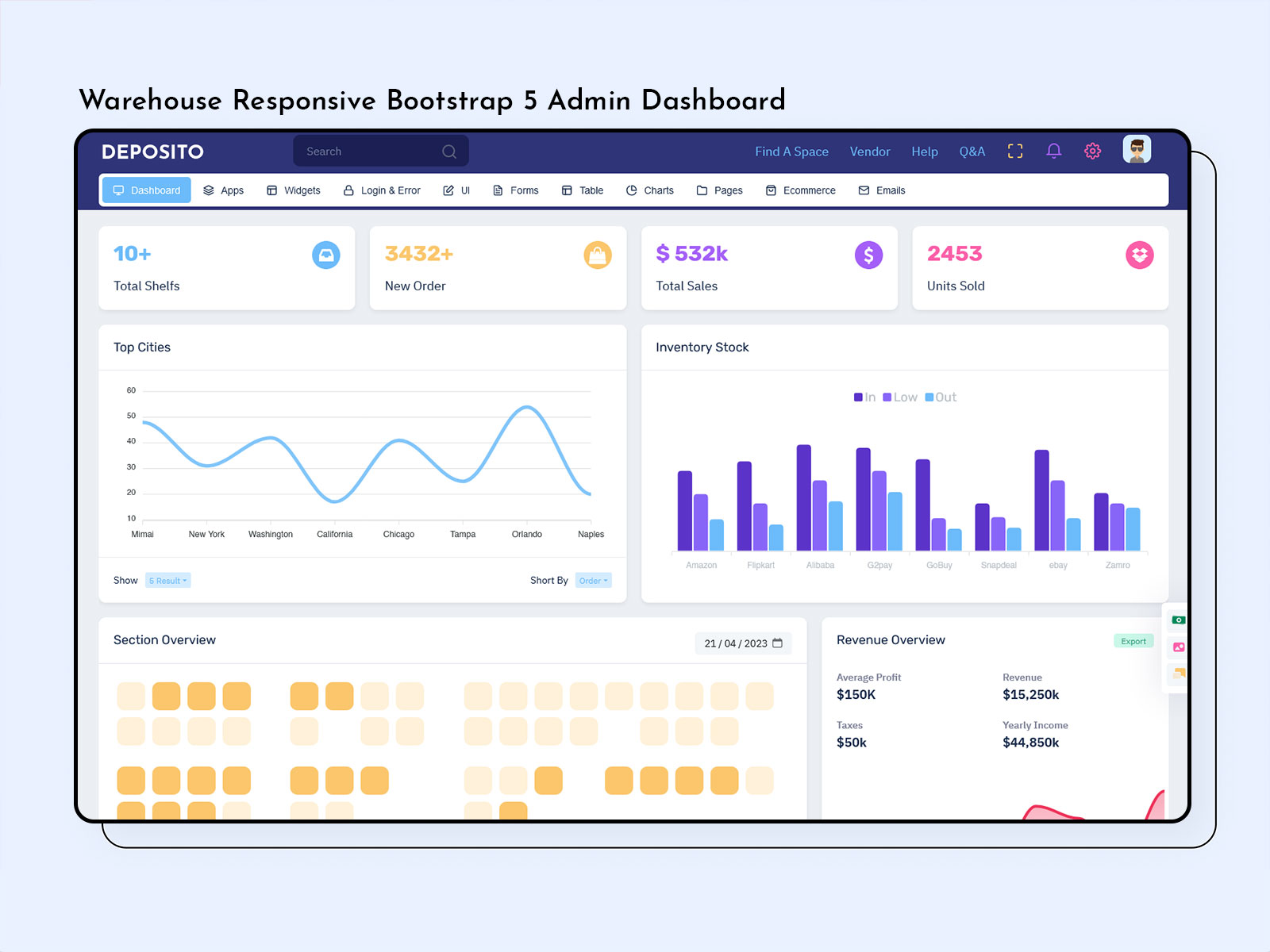 Hrm Dashboard Bootstrap 5 Admin Template Hrm Dashboard Bootstrap 5 Admin Template