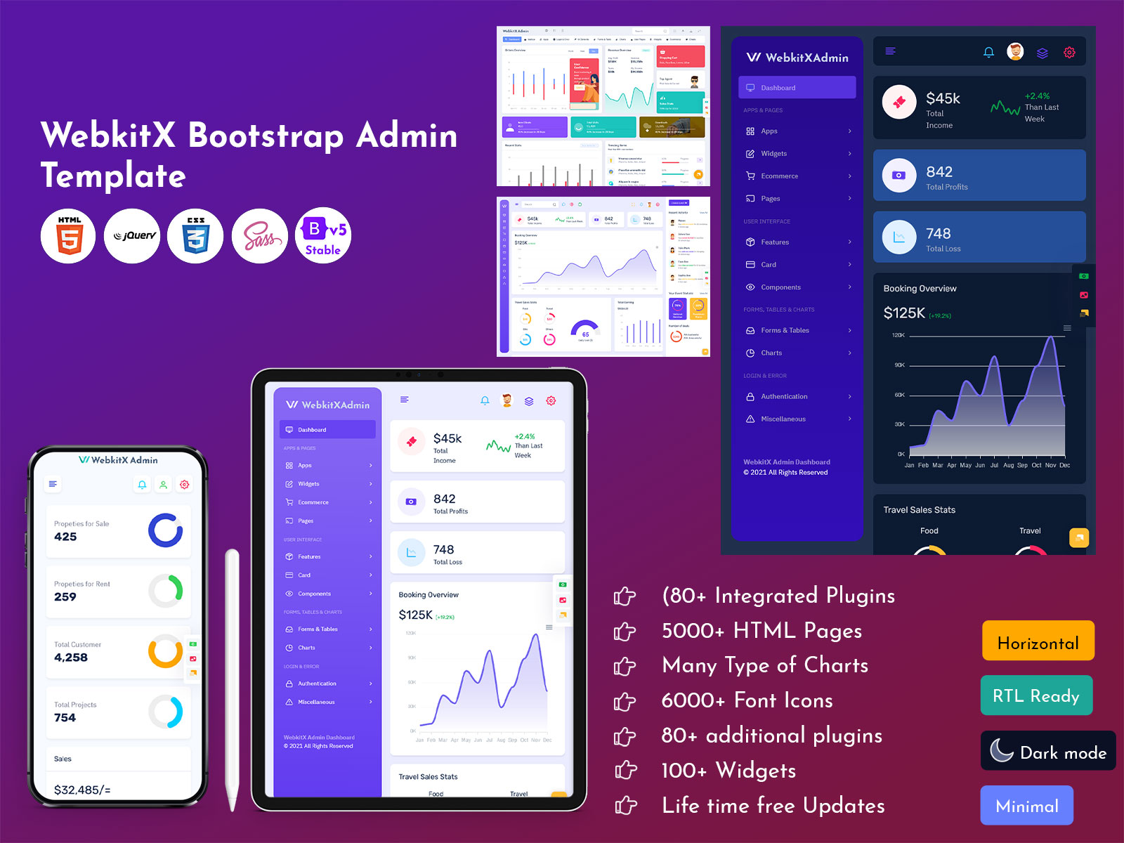 Bootstrap 5 Admin Template