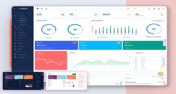 Find Our Dynamic Project Management Dashboard Template - Novo Admin
